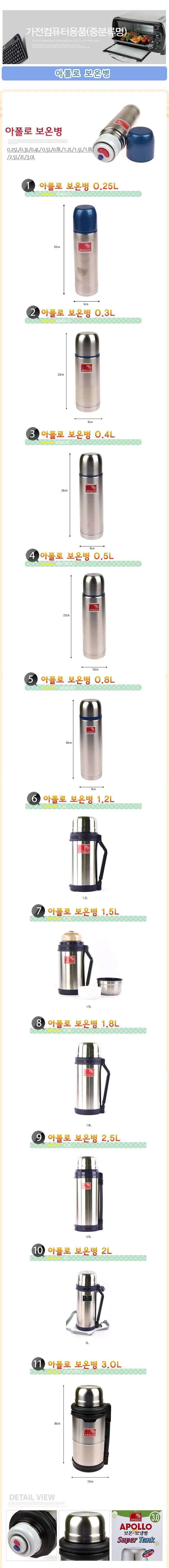 Apollo Insulated Cold Bottle 0.5L AP-500 Water Bot
