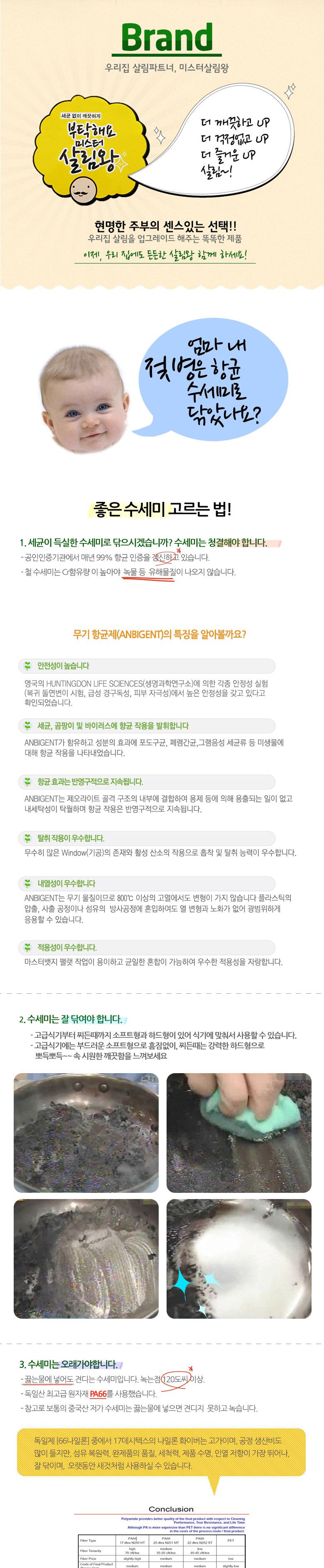 Scrubber Dish Washing DYTLP Antimicrobial Cleaning