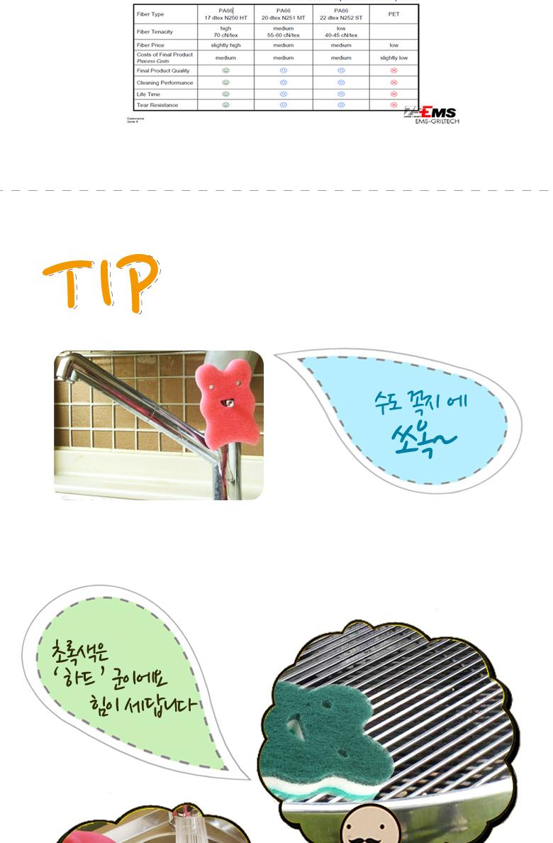 Scrubber Dish Washing DYTLP Antibacterial Multipur