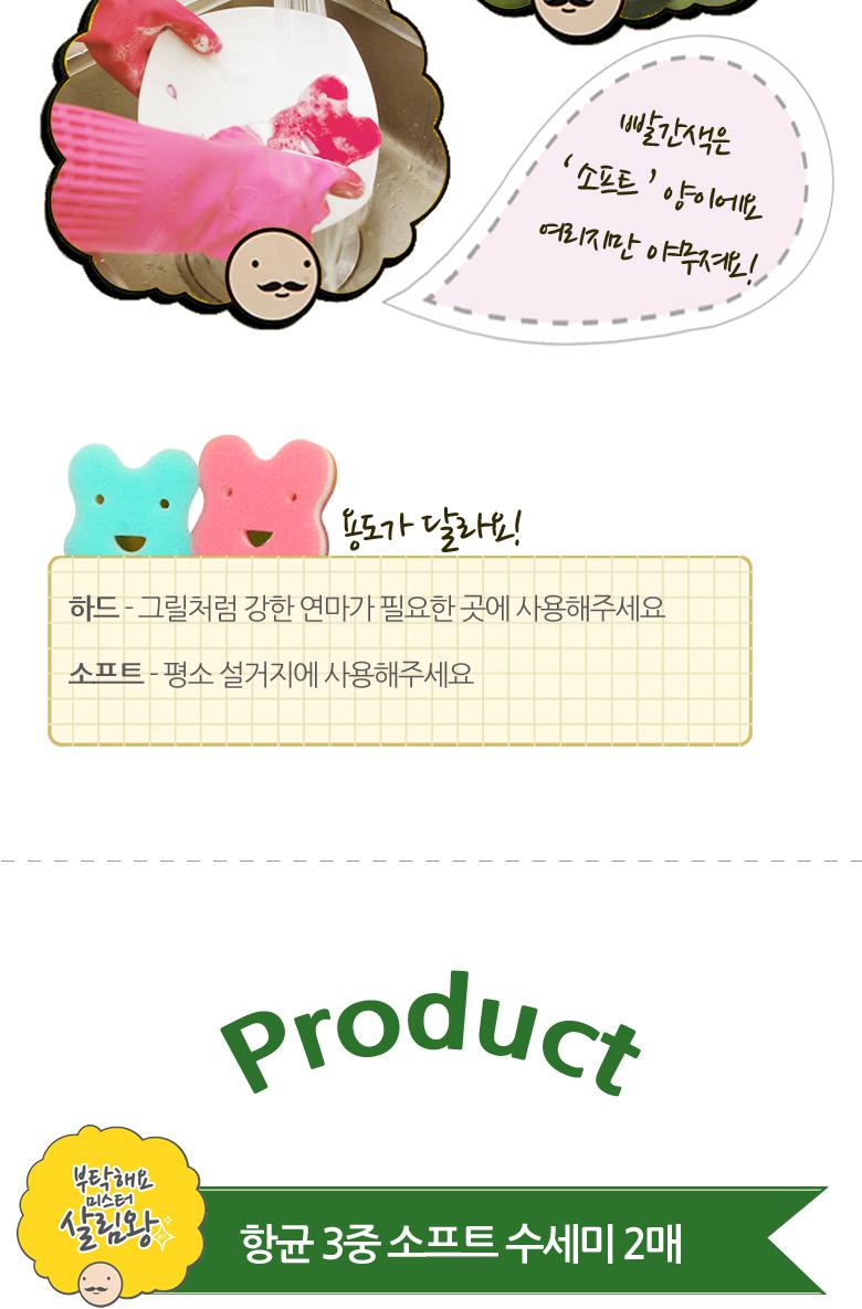 Scrubber Dish Washing LP Antimicrobial 3 Used Tran