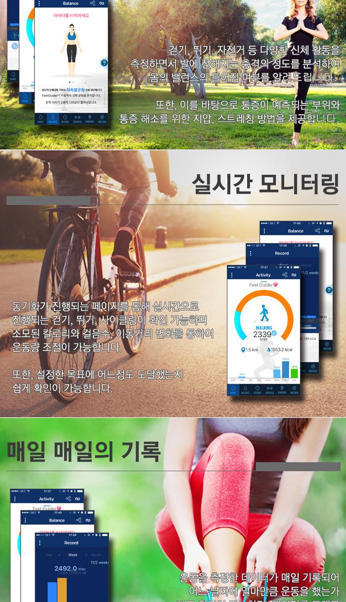 BIB smart insole pit guider