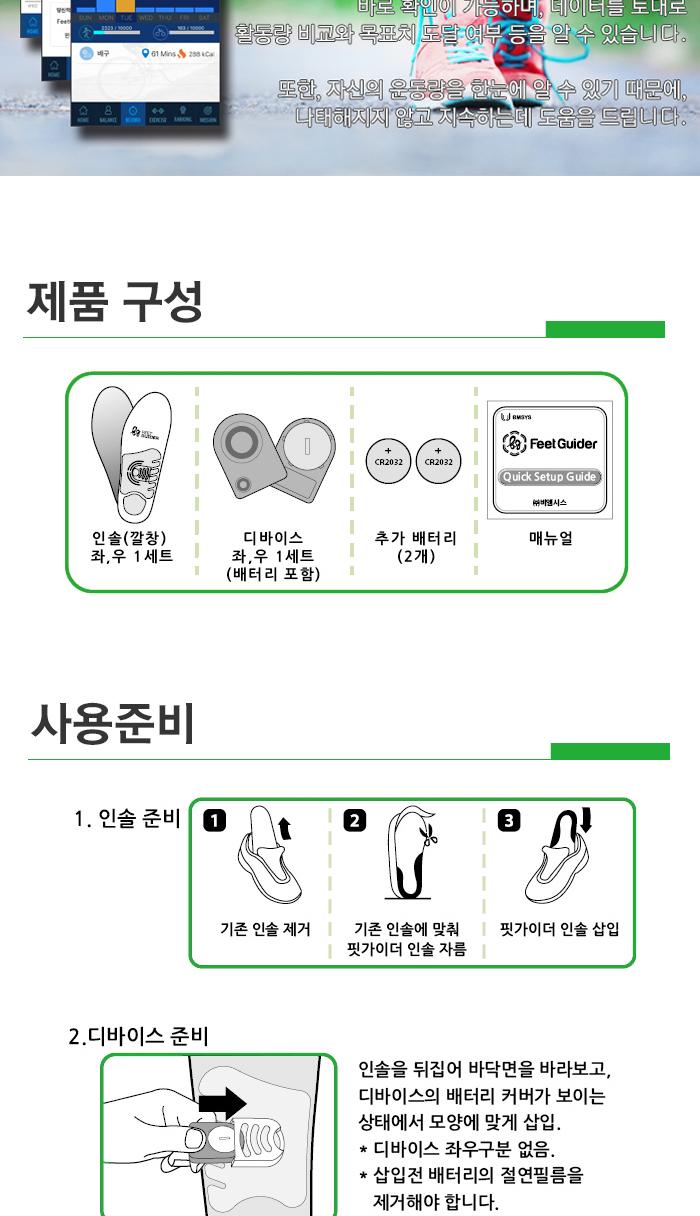 BIB smart insole pit guider