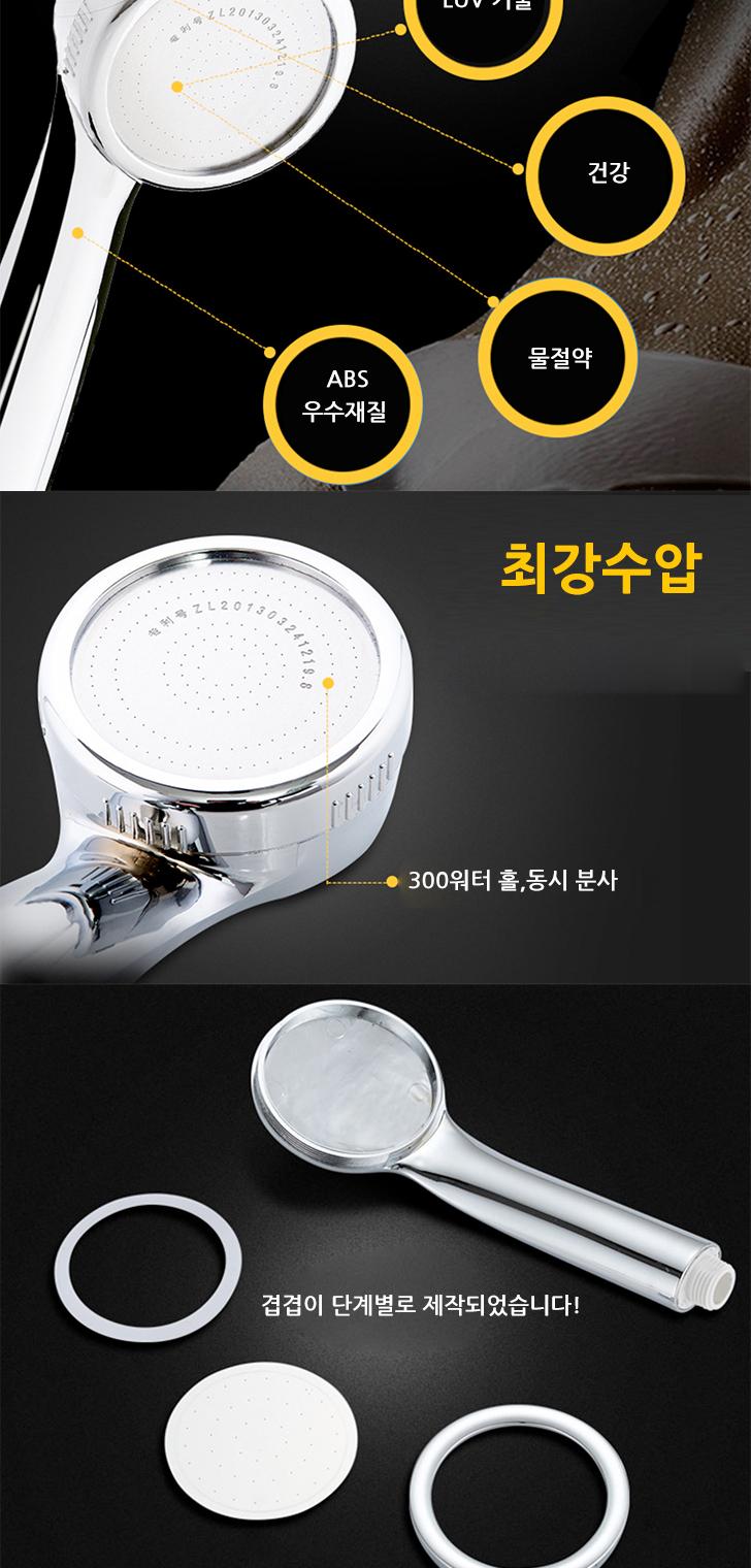 NEW POWERFUL SHOWERHEAD CPM WATER HEATERS