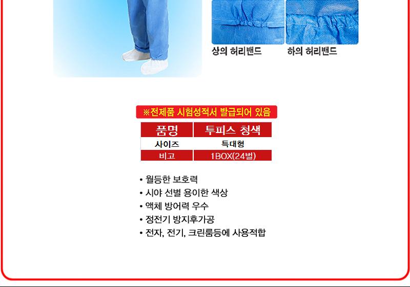 SMS protective suit _ Two-piece blue _ Extra large