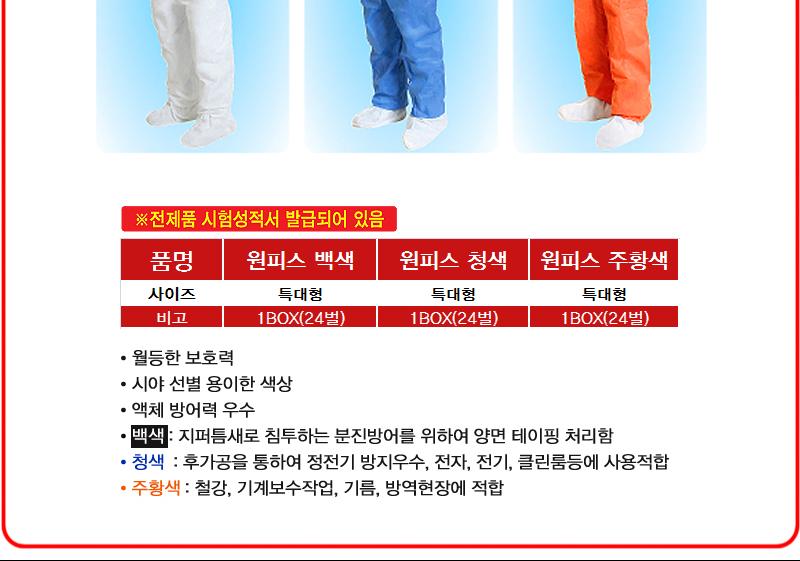 SMS Protective Dress _ One Piece Blue _ Extra Larg