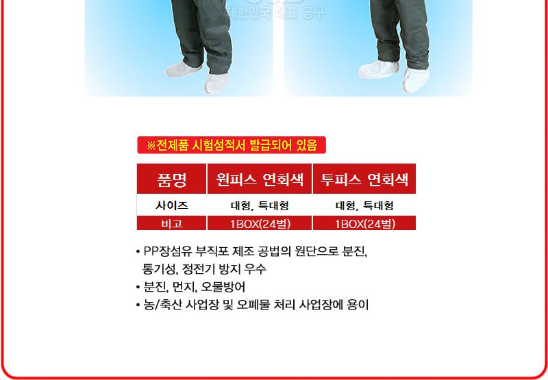 SBW Protective Clothing _ One Piece Light Gray _ E