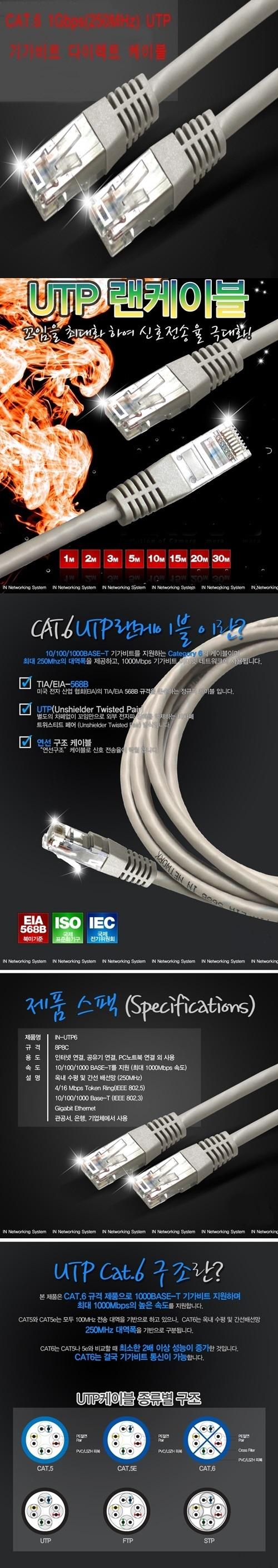 CAT.6 I Giga LAN cable 2M DHC00334 cat6 lan utp