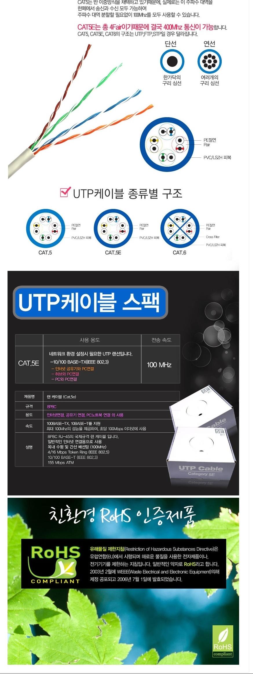 BOX CAT.5E I UTP 100M DHC00342 cat5e lan케이블