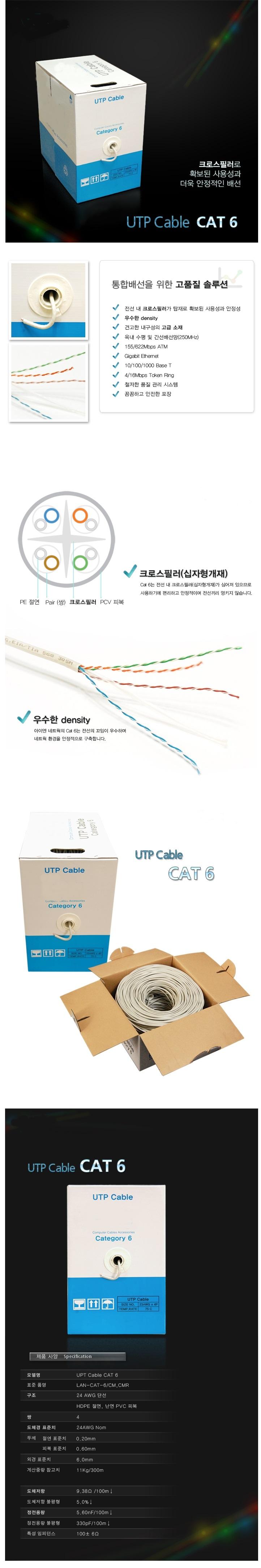 Free Shipping BOX CAT.6 Giga I UTP 300M DHC00343 c
