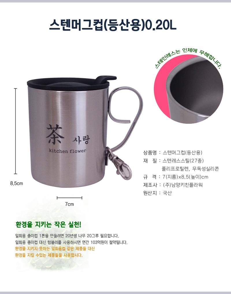 Stencil cup 20L multipurpose cup for camping Hand 