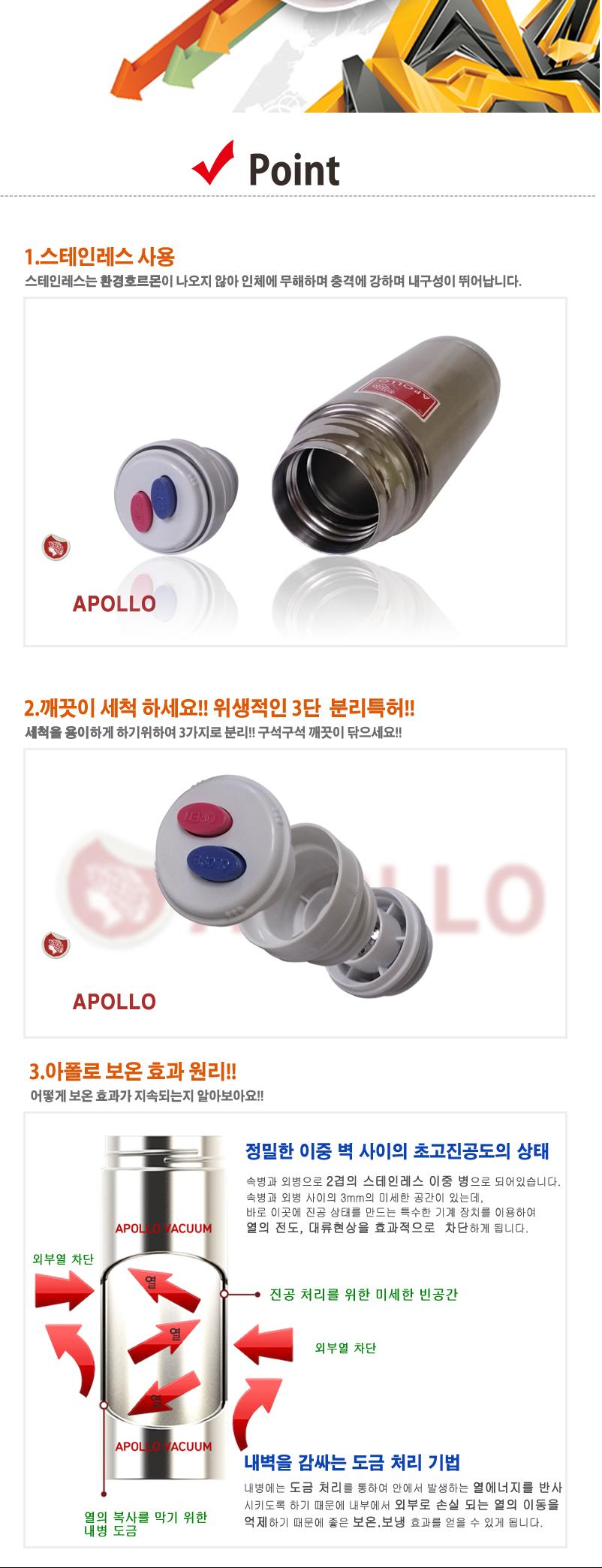 Apollo Insulation Insulated AP 300 Climbing Goods