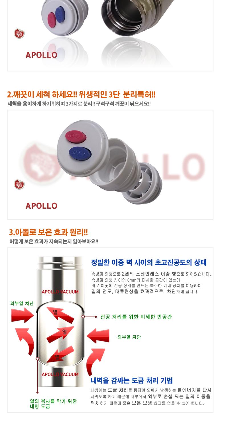 Apollo Insulated Cooling Bottle AP 1200 2L Water B