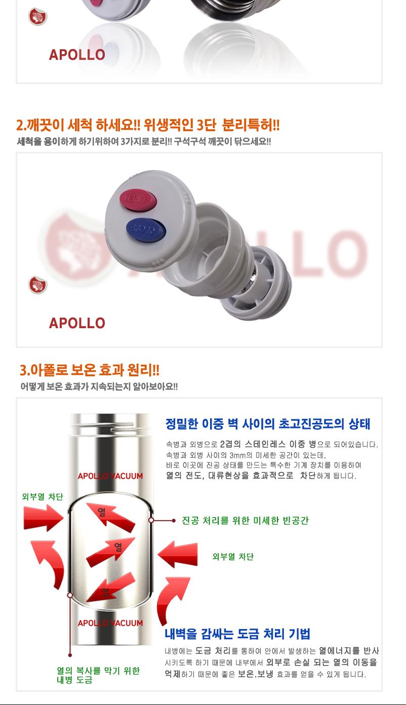 Apollo Insulated Bottle AP 800 8L Water Bottle Cli