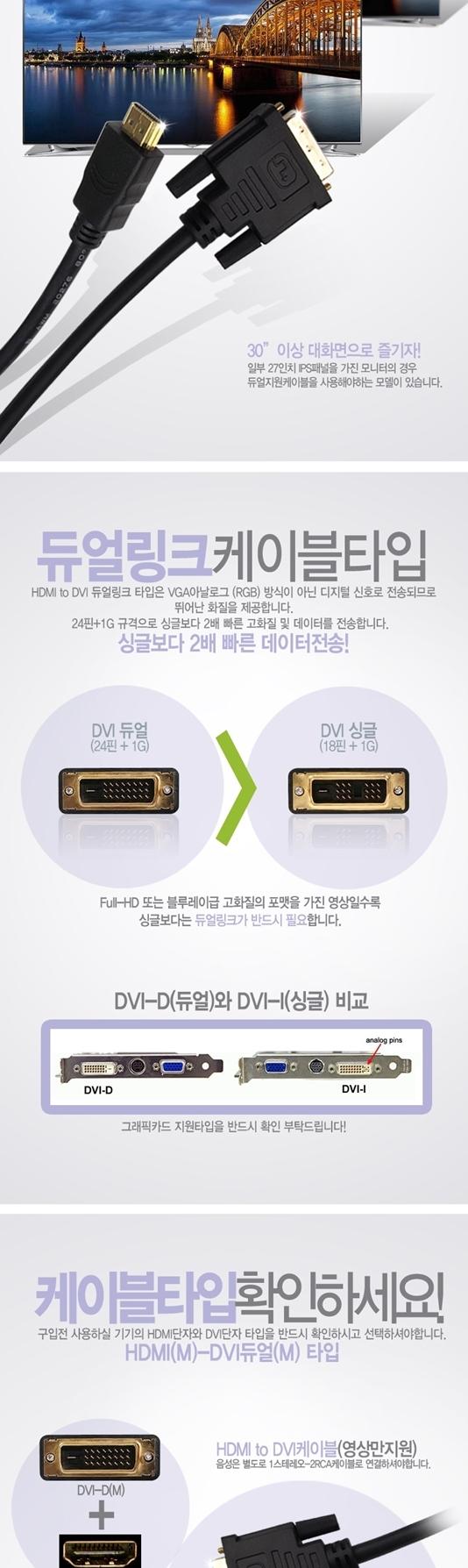 NX HDMI to DVI Cable 5M 00577 Video Dual Link Fast