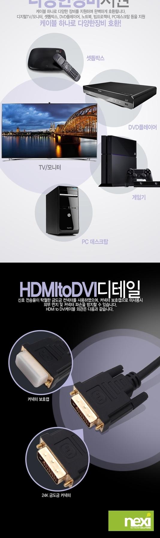 NX HDMI to DVI Cable 5M 00577 Video Dual Link Fast