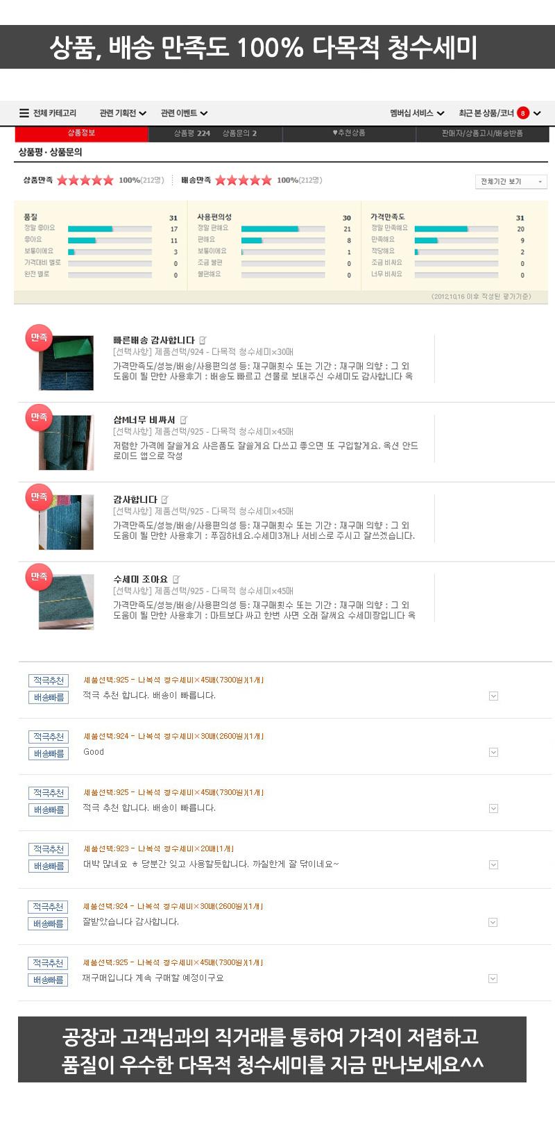 Scrubber Dish Washing Multi-Purpose Dust Wash