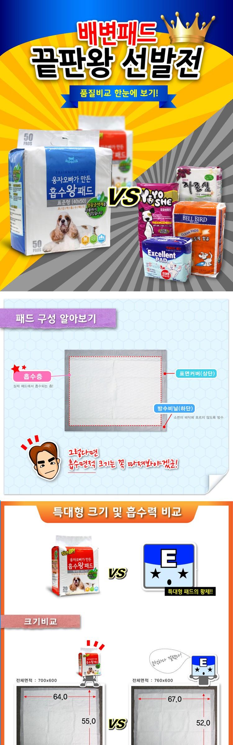 Puppy dog sucking pad standard type 50P pets pet