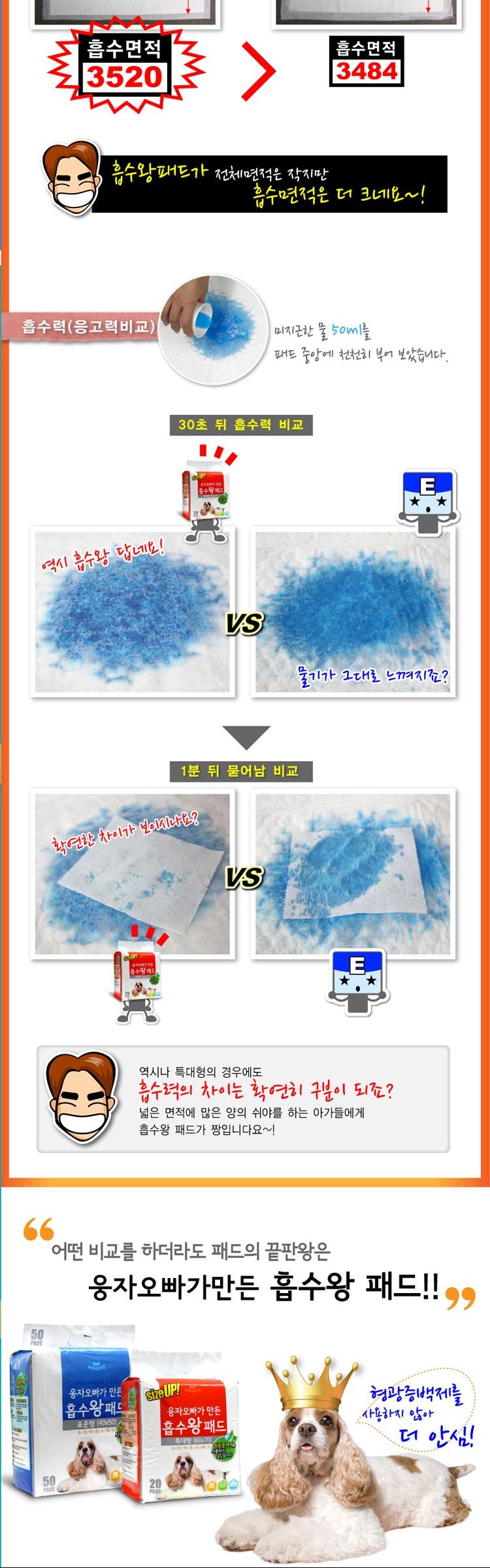 Puppy dog sucking pad standard type 50P pets pet