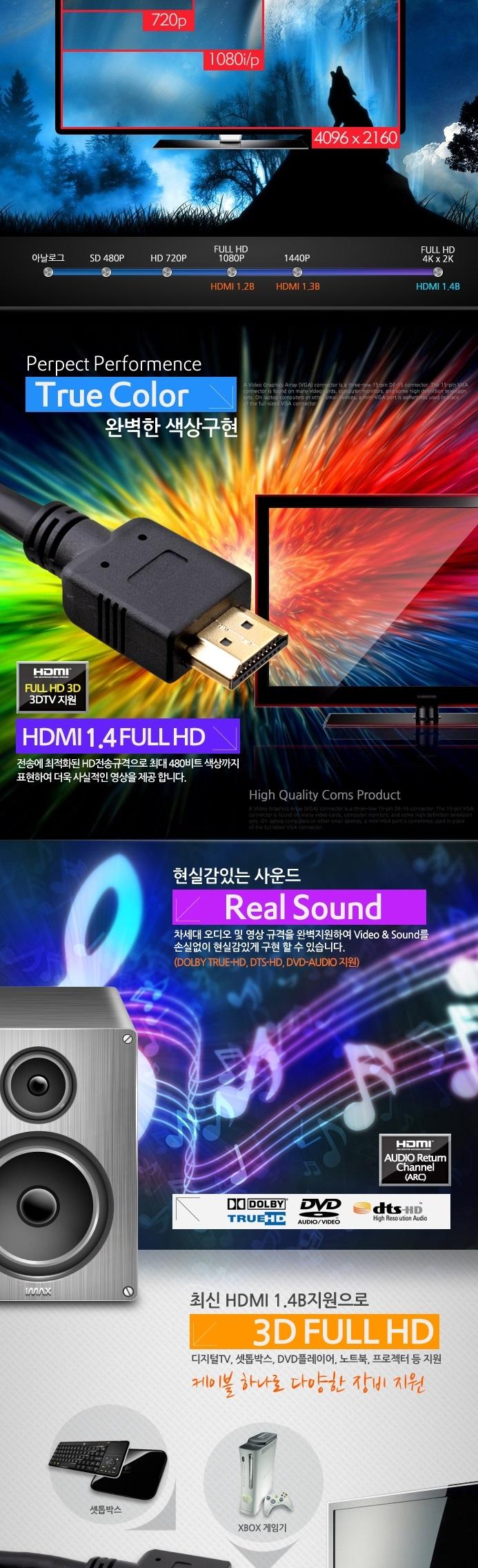 Coms 1.4 Standard MM HDMI Cable 1M WH0442 Electric