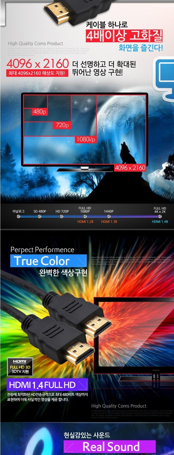 Coms V1.4 MM HDMI Cable 1.8M WH0432 Interface Vide