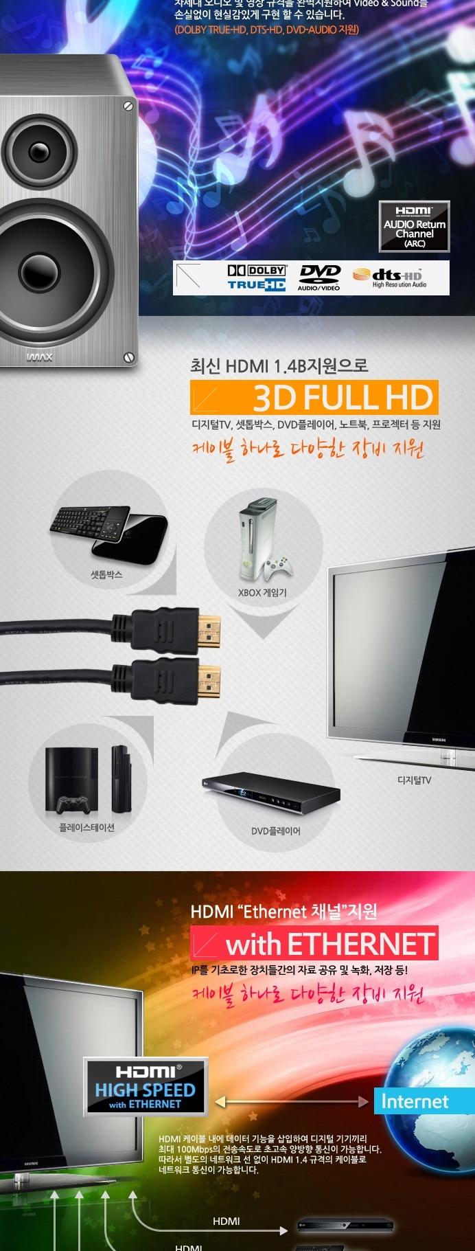 Coms V1.4 MM HDMI Cable 3M WH0433 Interface Video