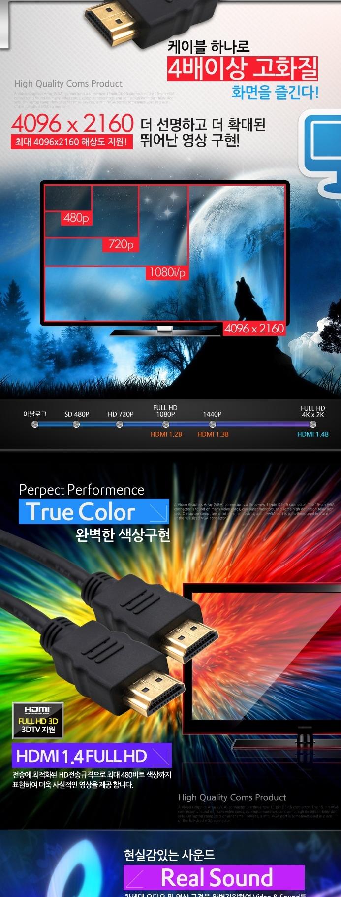 Coms V1.4 MM HDMI Cable 5M WH0434 Interface Video