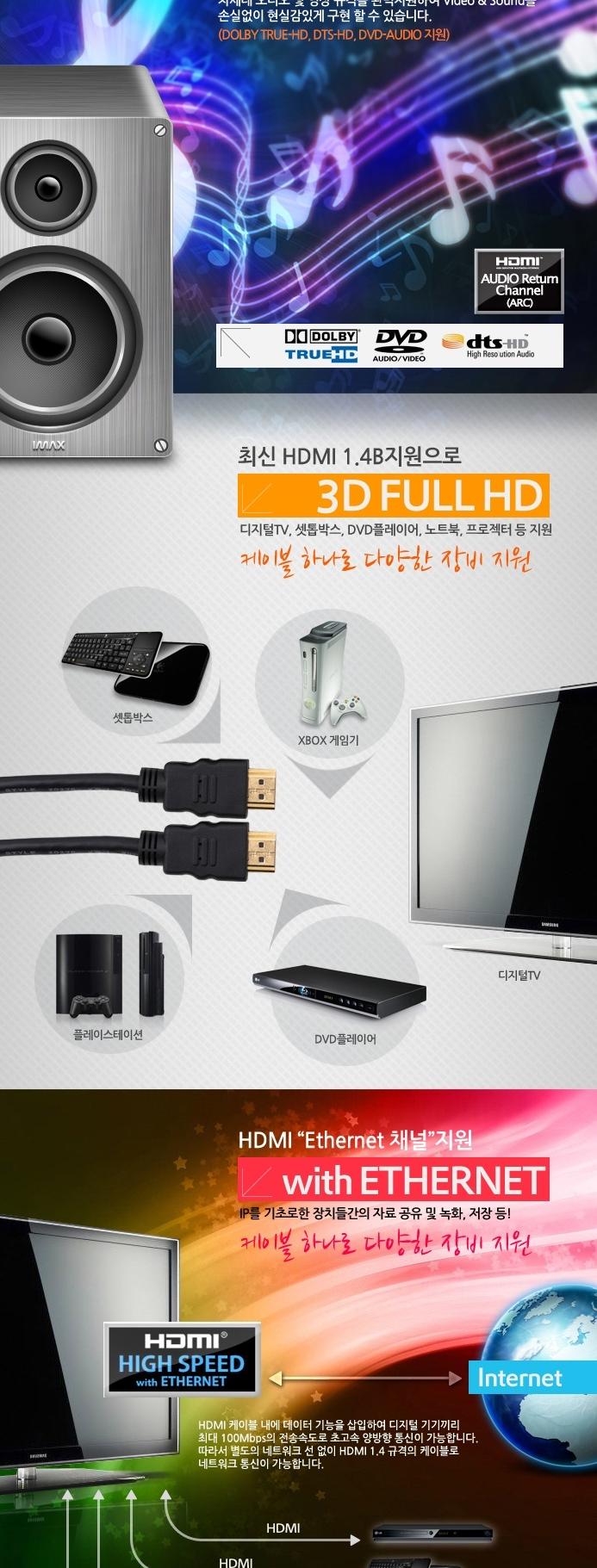 Coms V1.4 MM HDMI Cable 5M WH0434 Interface Video