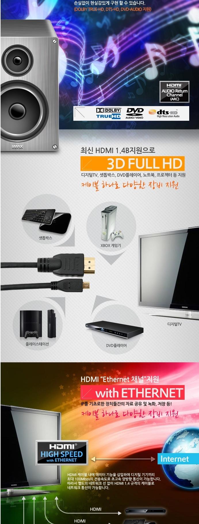 Coms 3D to Micro HDMI Cable 1.8M WH0435 Interface