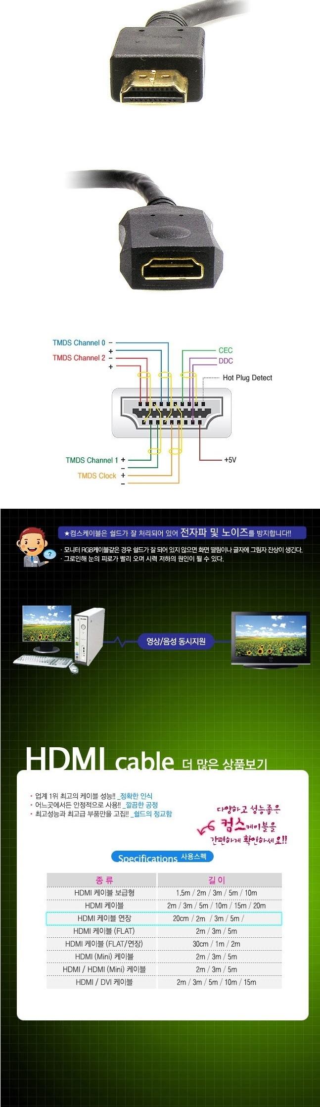Coms HDMI Cable V1.4 Extension 5M WH0456 hdmi Set