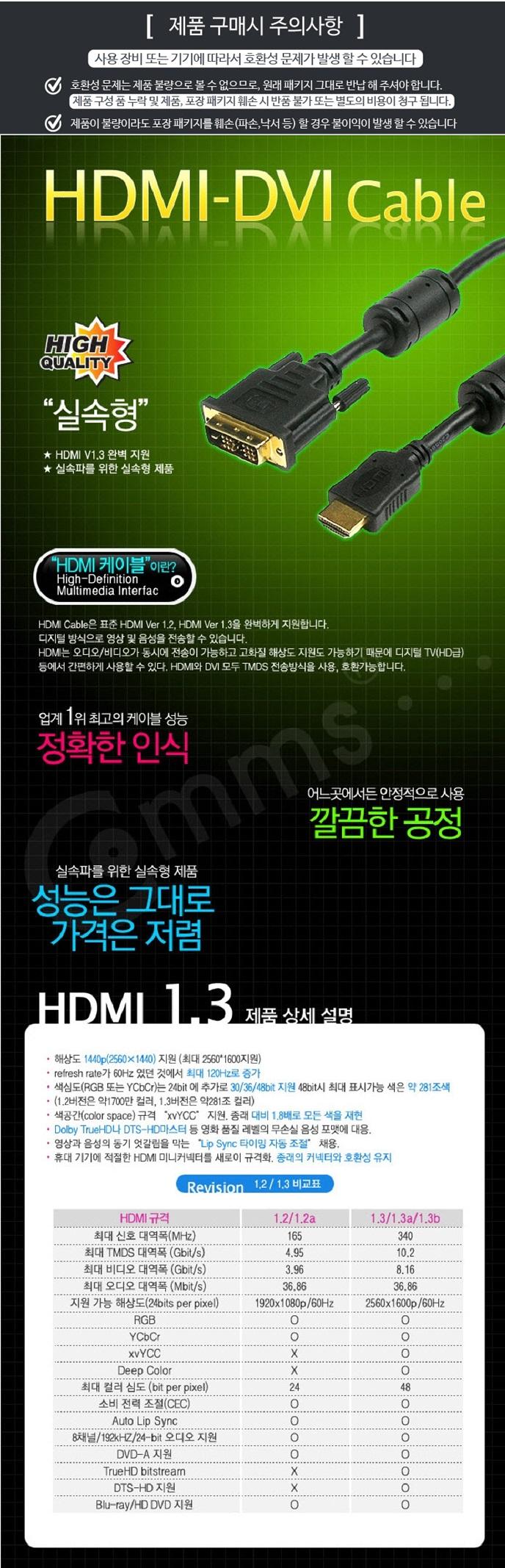 Coms Static HDMI to DVI Conversion Cable 3M WH0461