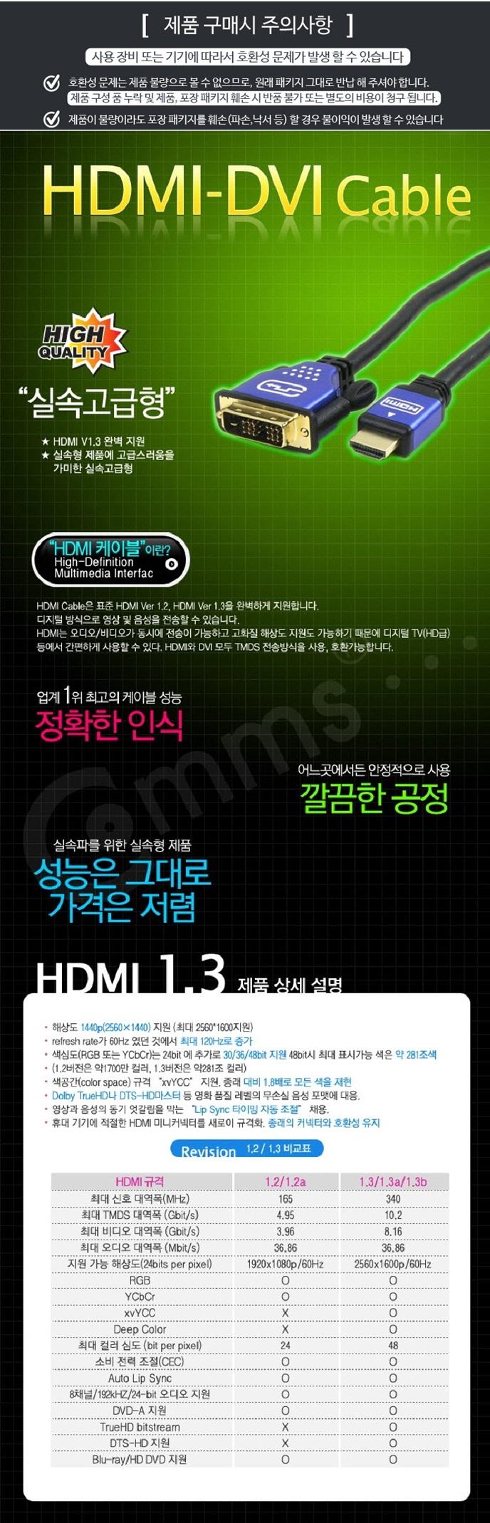 Coms Blue Metal HDMI to DVI Conversion Cable 3M WH