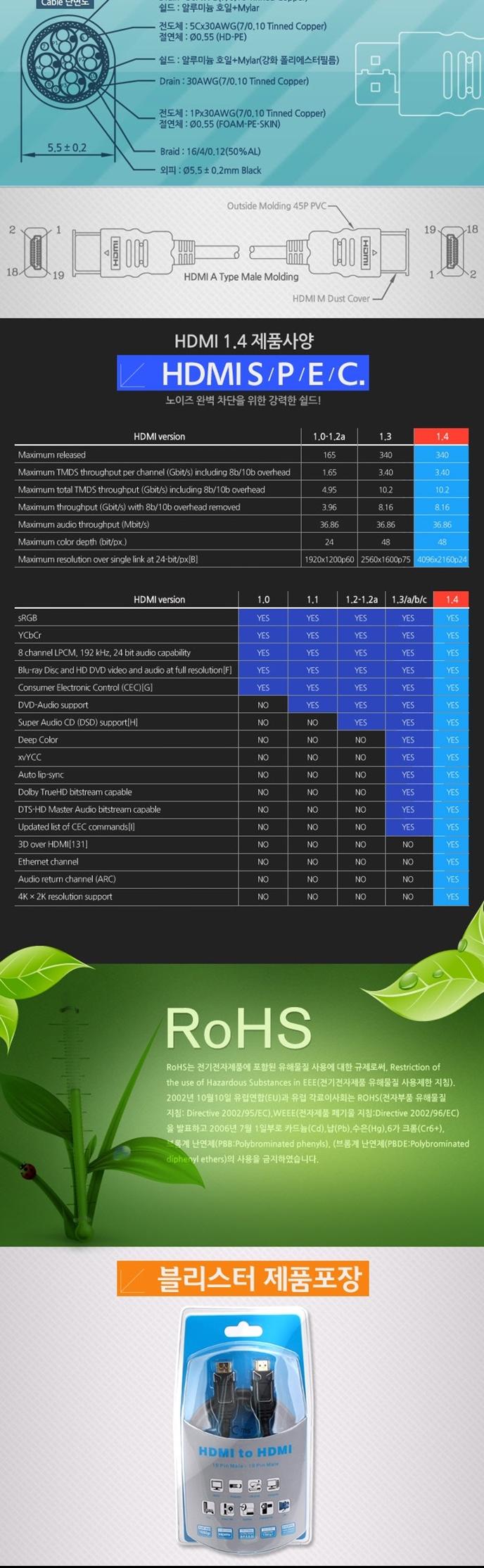 Coms Metal High Definition HDMI V1.4 Cable 3M Ethe