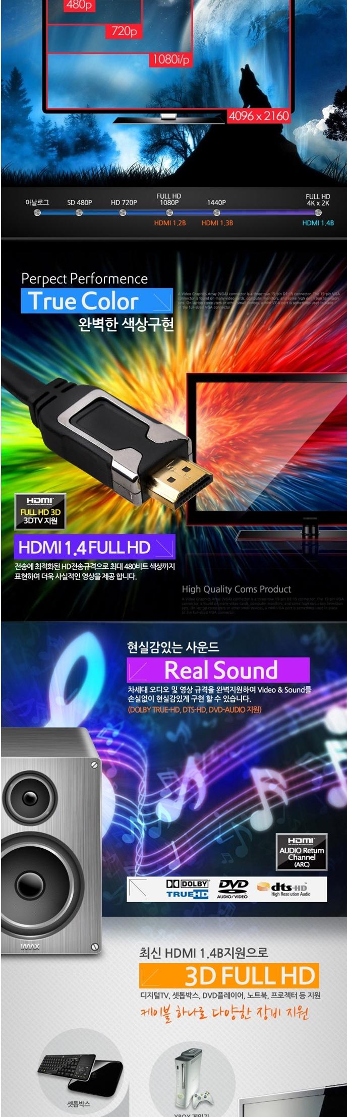 Coms Metal High Definition HDMI V1.4 Cable 5M Ethe