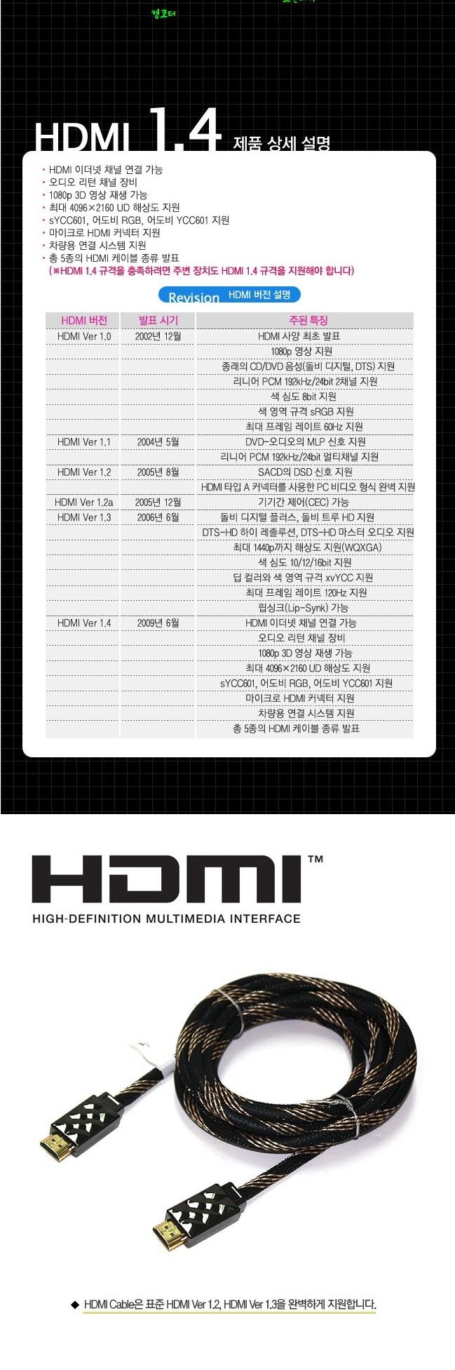Coms Black Metal HDMI V1.4 high-grade cable 1.8MW