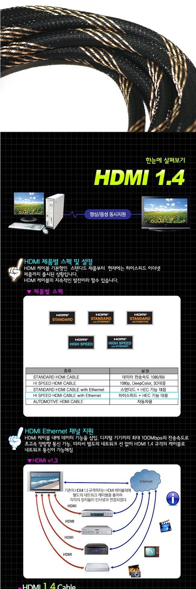 Coms Black Metal HDMI V1.4 high-grade cable 1.8MW