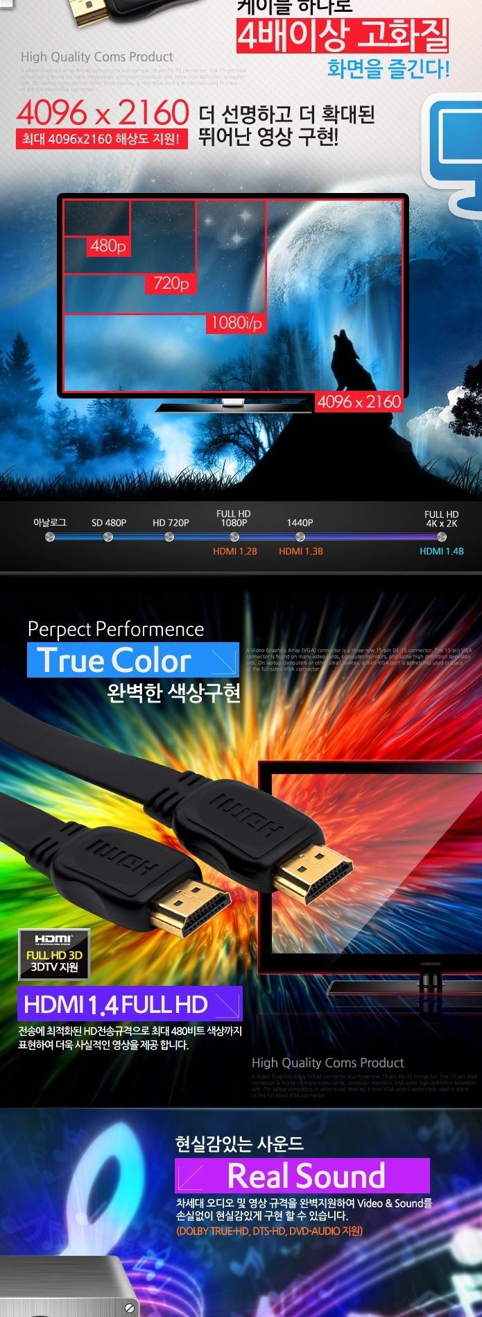 Coms High-grade HDMI V1.4 flat cable 1.8M WH0506 v