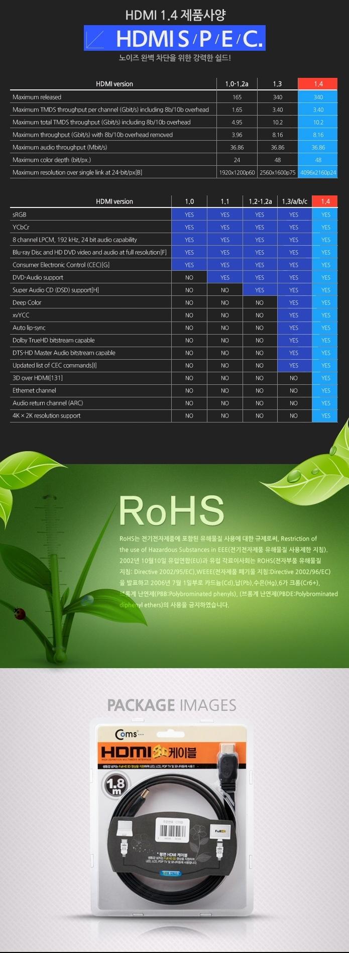 Coms High-grade HDMI V1.4 flat cable 1.8M WH0506 v