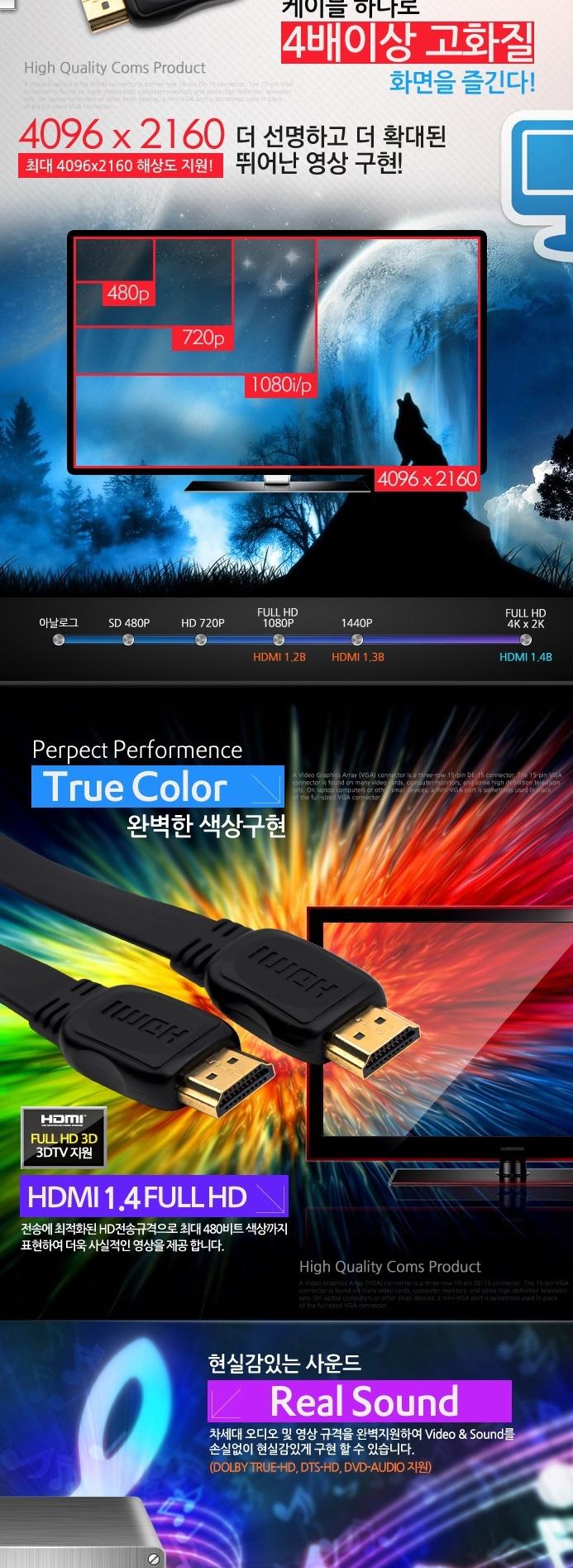 Coms High-end HDMI V1.4 Flat Cable 15M WH0510 Vide