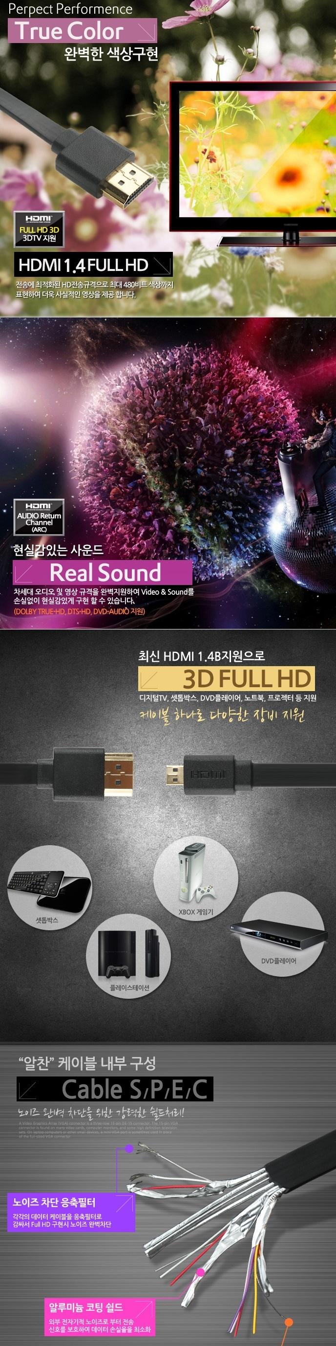 Coms high-end HDMI to Micro ultra slim flat-k vide