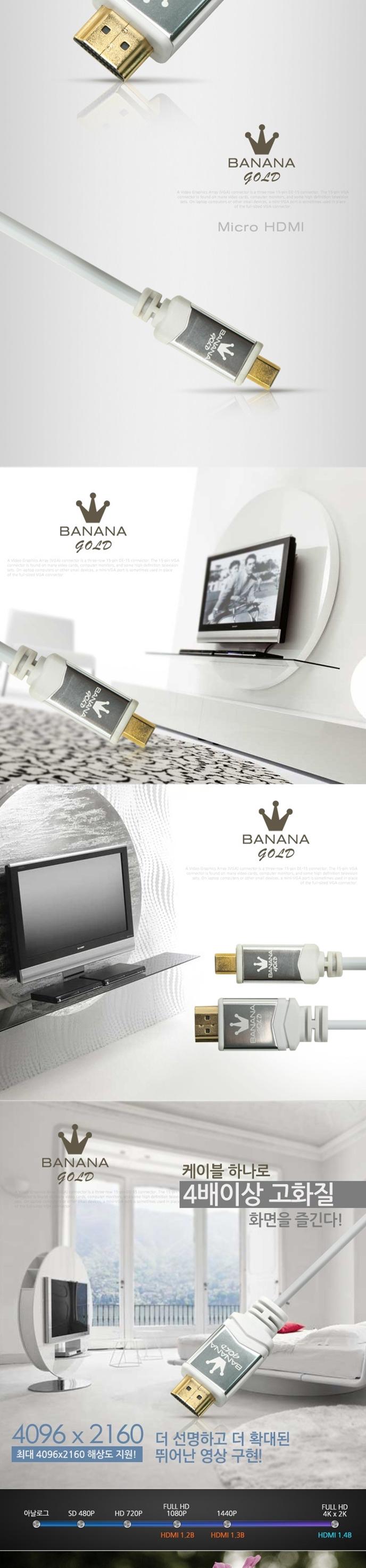 Coms high-end HDMI to Micro slim cable video equip