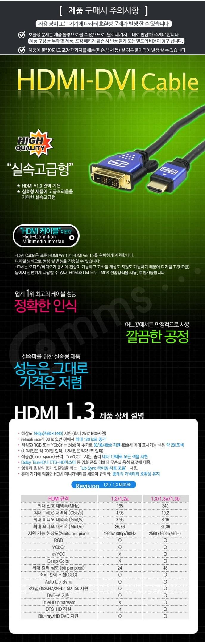 Coms Blue Metal HDMI to DVI Conversion Cable 5M WH