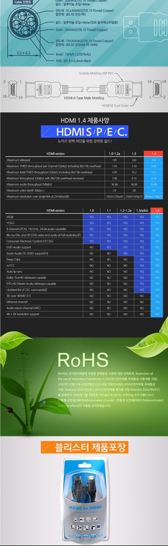 Coms Metal High Definition HDMI V1.4 Cable 1.8M Et