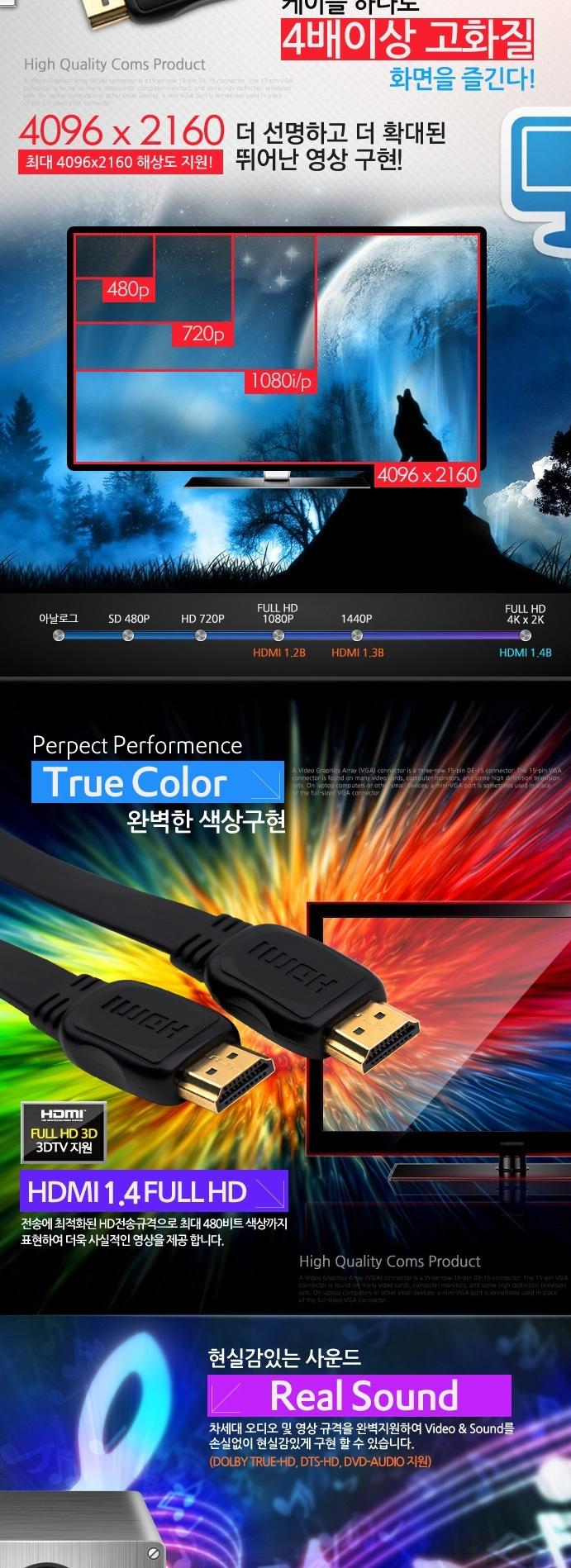 Coms High-grade HDMI V1.4 flat cable 1.5M WH0505 v