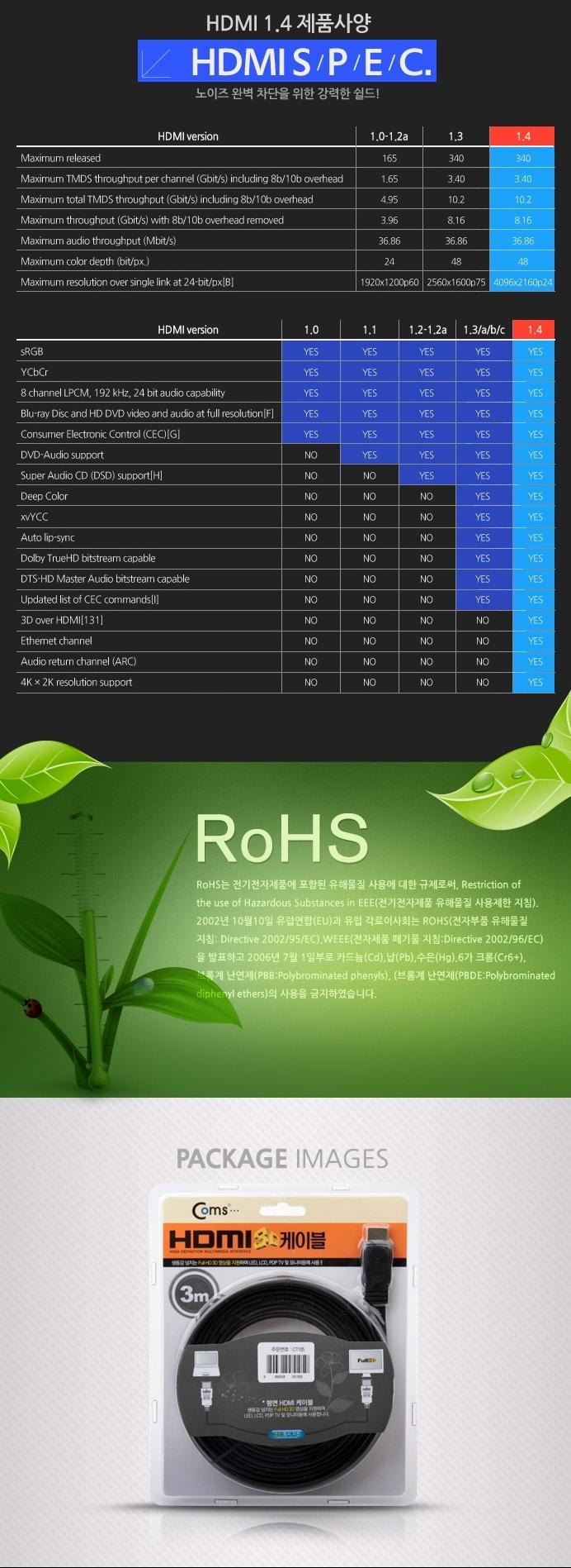 Coms High-end HDMI V1.4 flat cable 3M WH0507 video