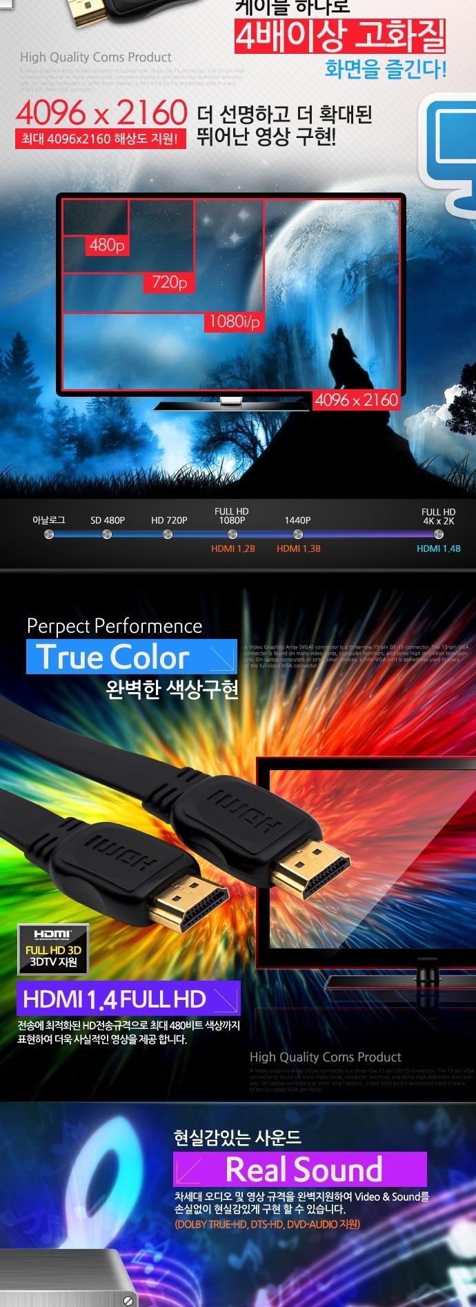 Coms High-grade HDMI V1.4 flat cable 5M WH0508 vid