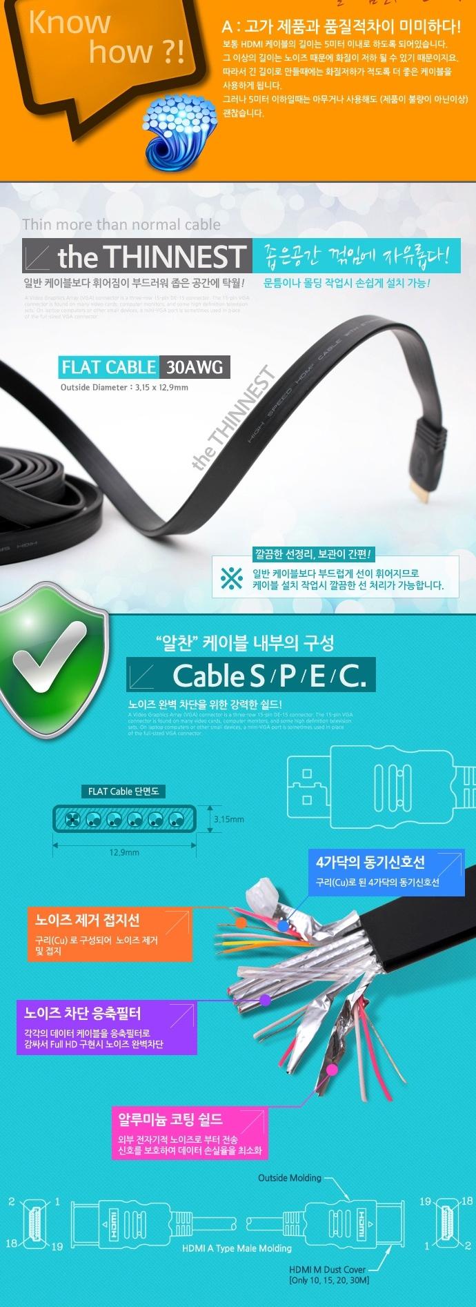 Coms High-grade HDMI V1.4 flat cable 5M WH0508 vid