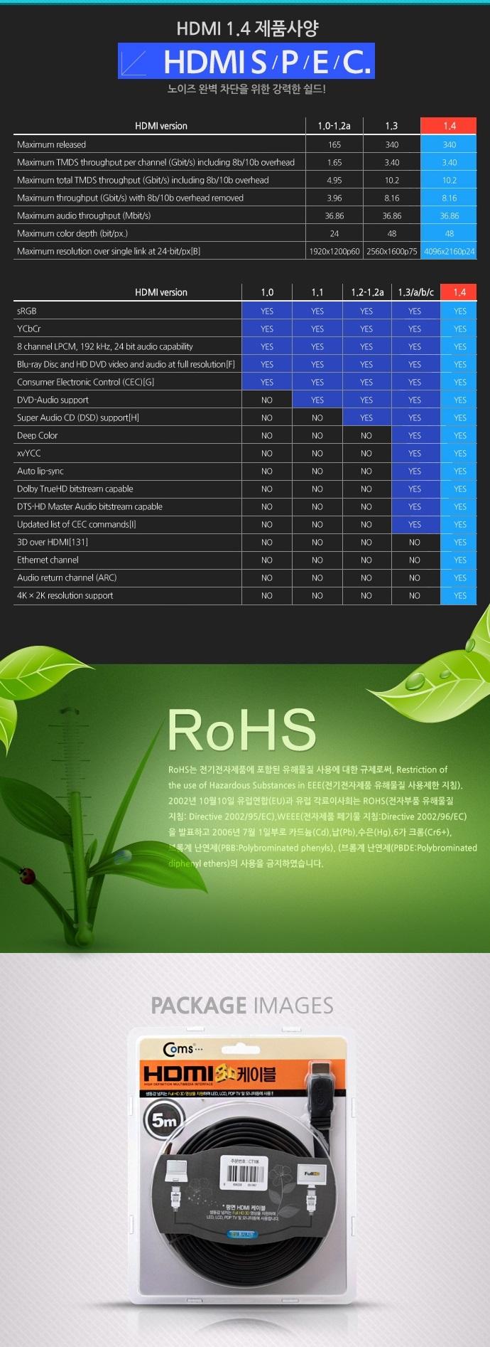 Coms High-grade HDMI V1.4 flat cable 5M WH0508 vid