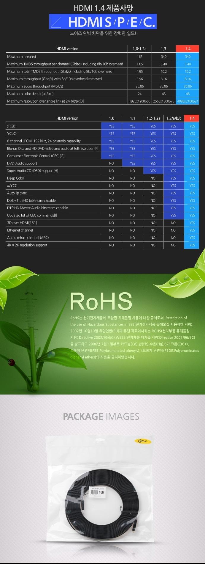 Coms High-grade HDMI V1.4 flat cable 10M WH0509 vi