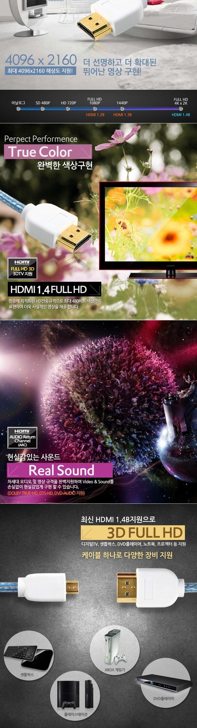 Coms HDMI to Micro Blue Transparent Cable 1M WH05 