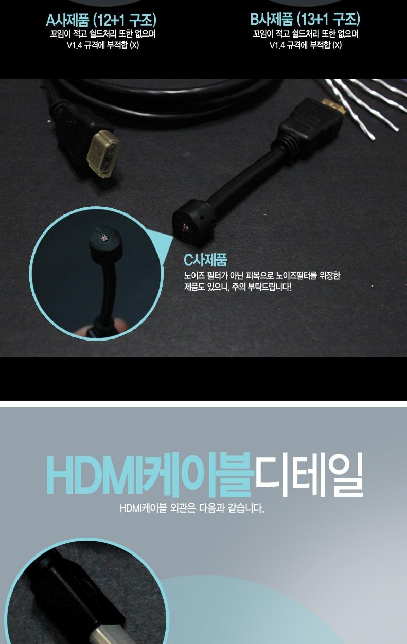 RIVER Gold Plated 1.4Ver HDMI Cable 5M 4th Heavy D